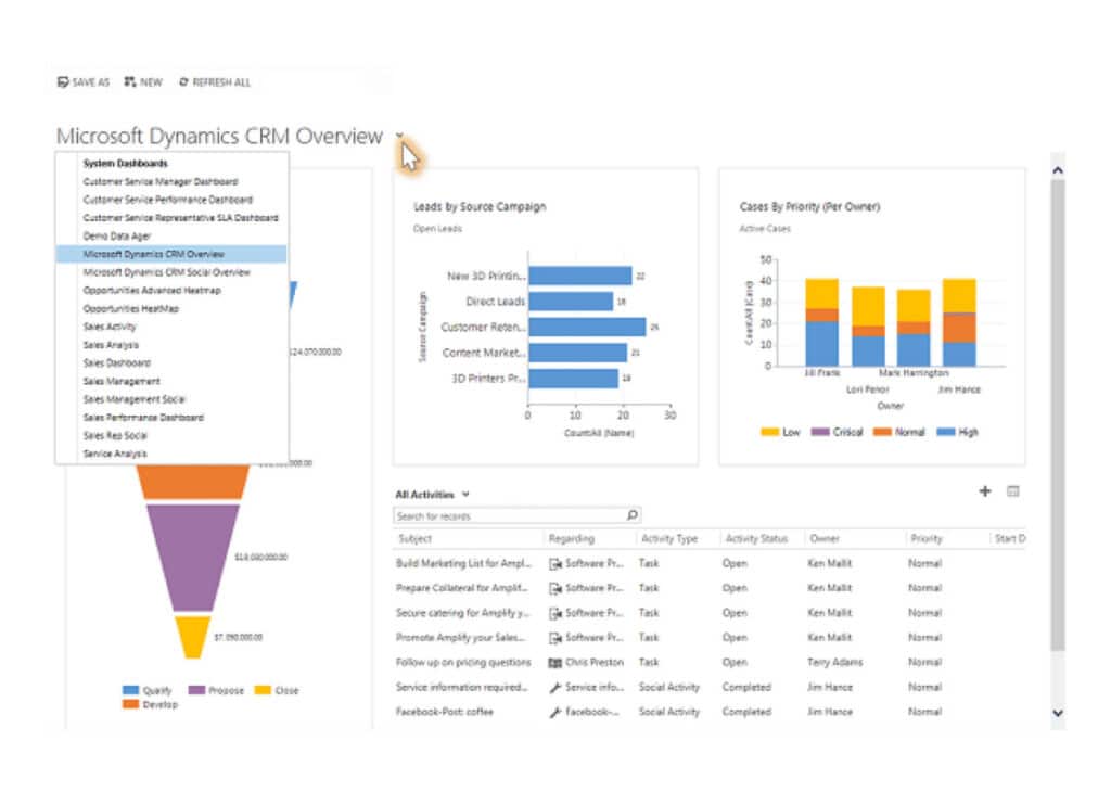 Realize the full value of Dynamics 365 with Inner Join Technologies
