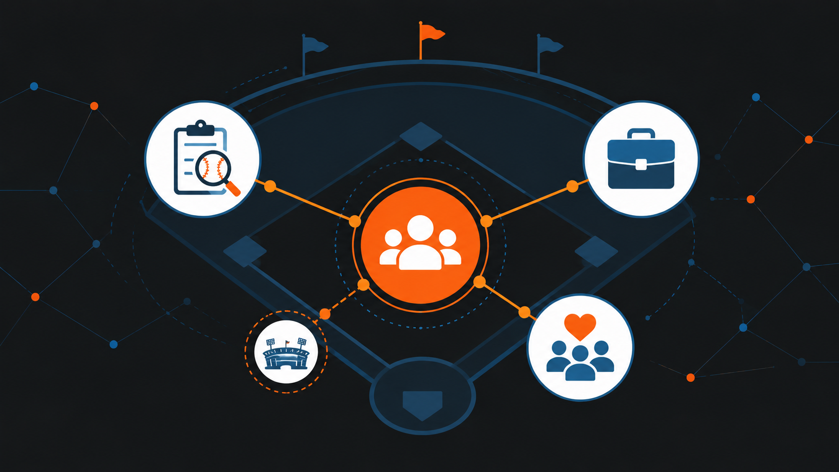 Illustration of a generic baseball diamond silhouette with a central hub connected to scouting, front office, and fan engagement icons, representing a baseball organization unified through CRM data.