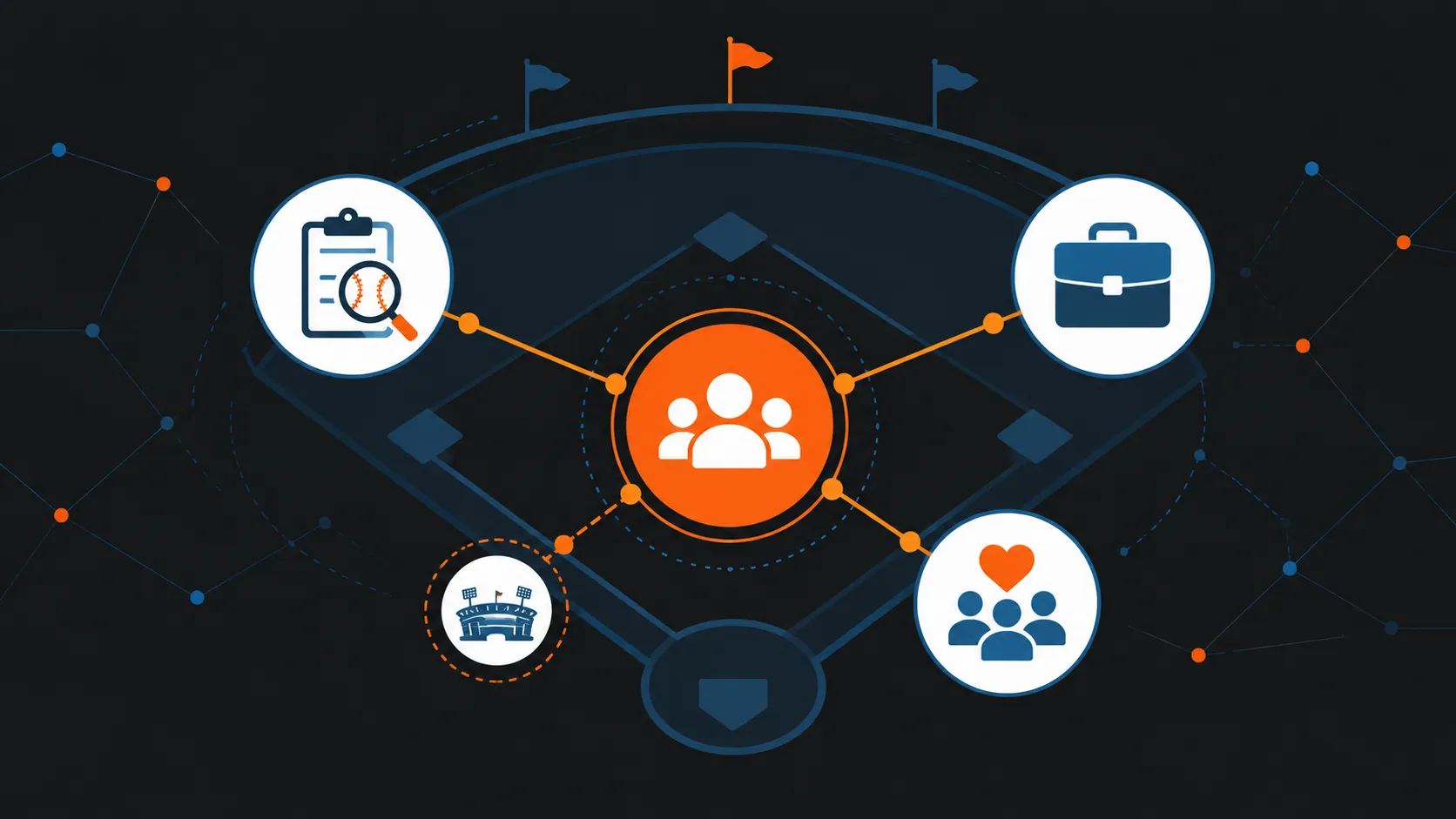 Illustration of a generic baseball diamond silhouette with a central hub connected to scouting, front office, and fan engagement icons, representing a baseball organization unified through CRM data.